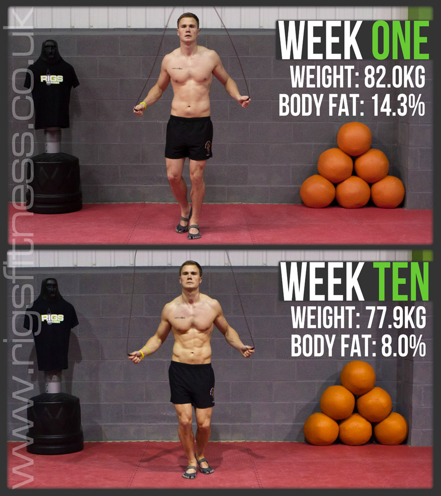 Before & After Fat Loss Photo How To Lose Body Fat Fast With Skipping